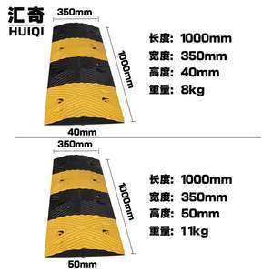 解析602组铸钢减速带 道路安全设备的坚固屏障